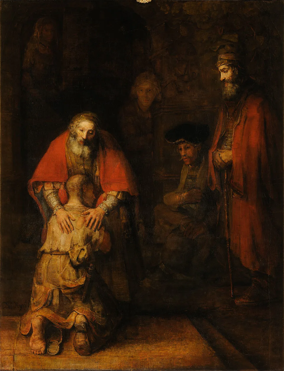 Le retour du fils prodigue de H.R Rembrandt